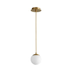 Suspension LED Globe en Acier et Verre